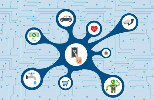 中國(guó)大數(shù)據(jù)與網(wǎng)絡(luò)技術(shù)開(kāi)發(fā) 全球格局中的崛起與定位