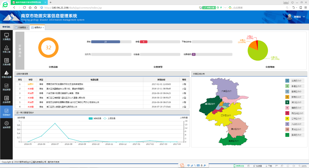 南京市地質災害信息管理系統 江蘇國土資源信息化建設的新成果